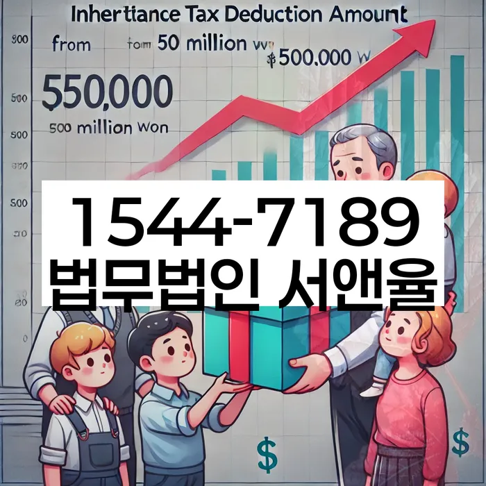 시흥동 개인회생 상담